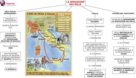 La Spedizione dei Mille: Risorgimento italiano e nascita del Regno d'Italia